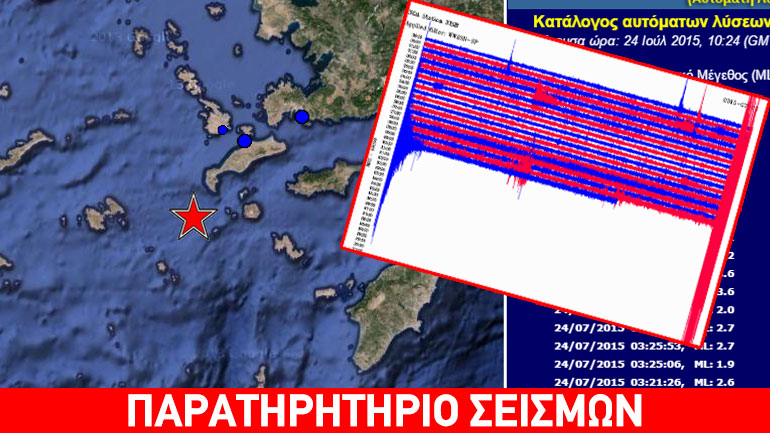 Ισχυρός σεισμός 5,3R δυτικά από τη Νίσυρο